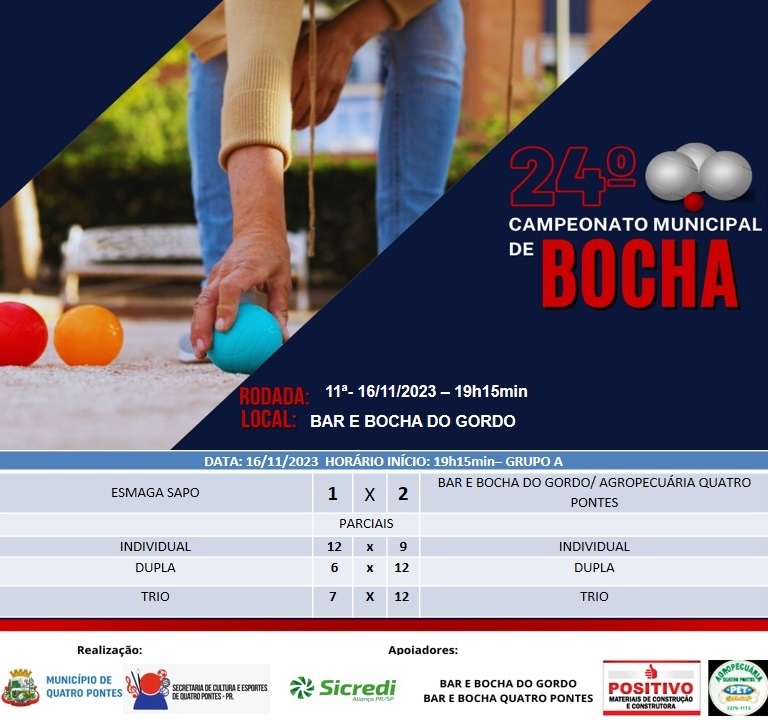 24º Campeonato Municipal de Bocha segue 12ª rodada hoje em Quatro