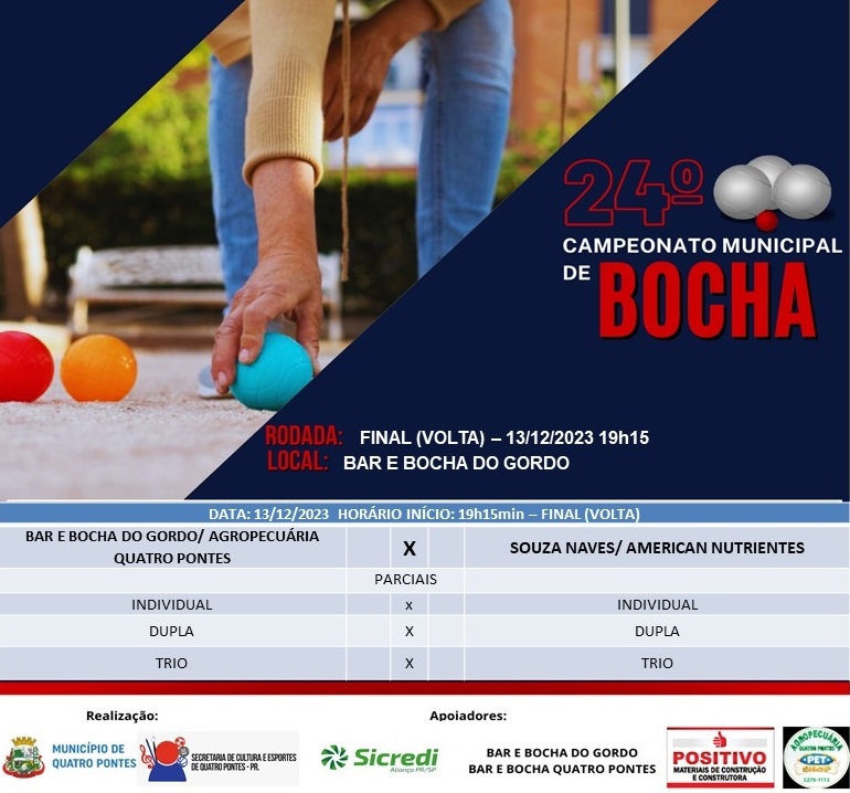 Final Do Campeonato Municipal De Bocha De Quatro Pontes Hoje