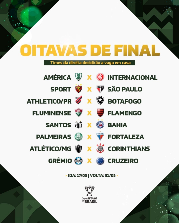 Oitavas de final da Copa do Brasil 2023: classificados, jogos, sorteio,  onde assistir, datas e mais